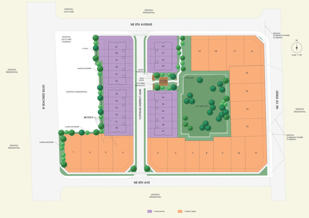 A site plan of the Cottage District showing locations of different houses.